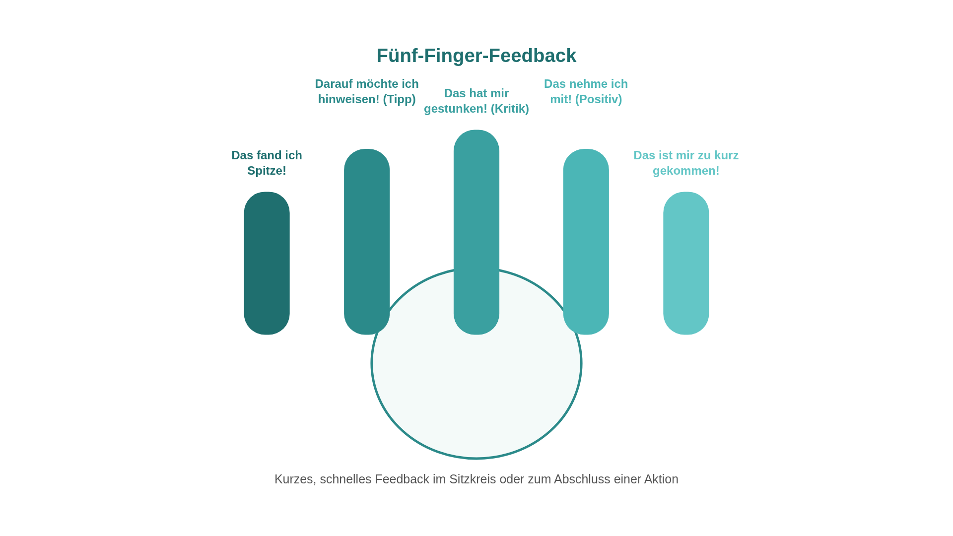 feedback_hand.png