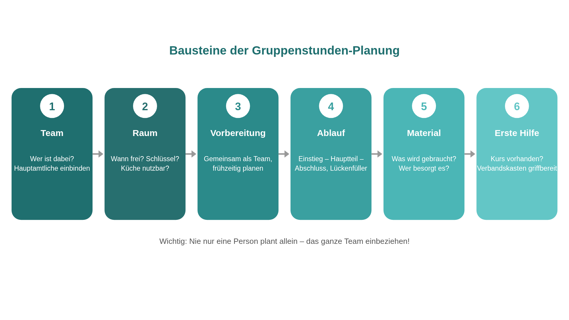 gruppenstunde.png